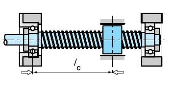 ������� �������: �������-�������